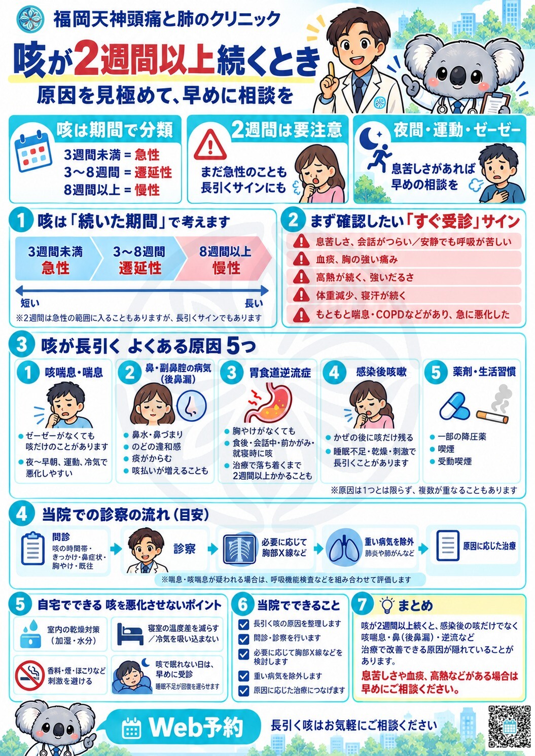 「咳が2週間以上続くとき:風邪だけじゃない原因と受診の目安」の要点をまとめた図解(福岡天神頭痛と肺のクリニック)
