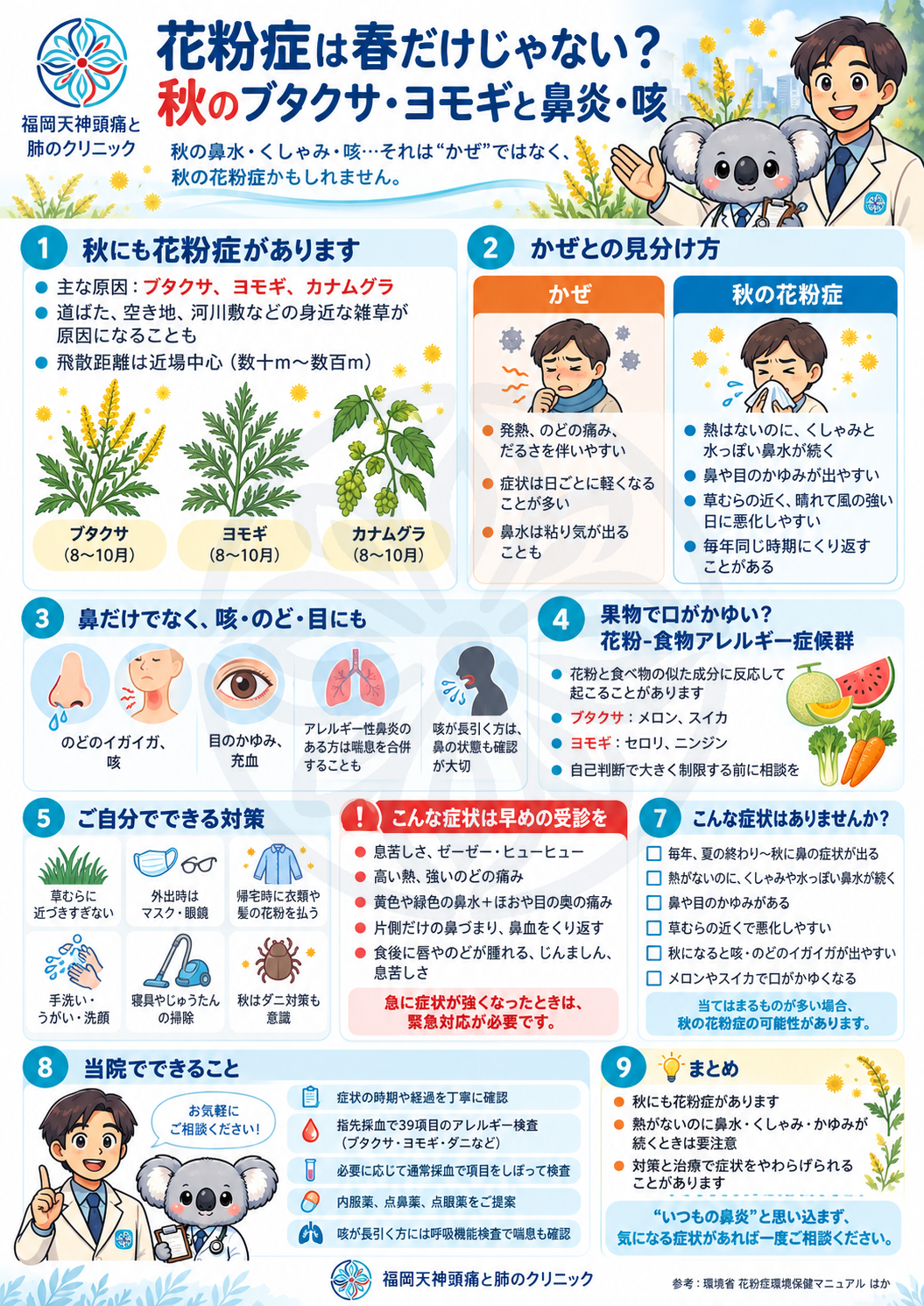 花粉症は春だけじゃない? ― 秋のブタクサ・ヨモギと鼻炎・咳 記事のポイント図解