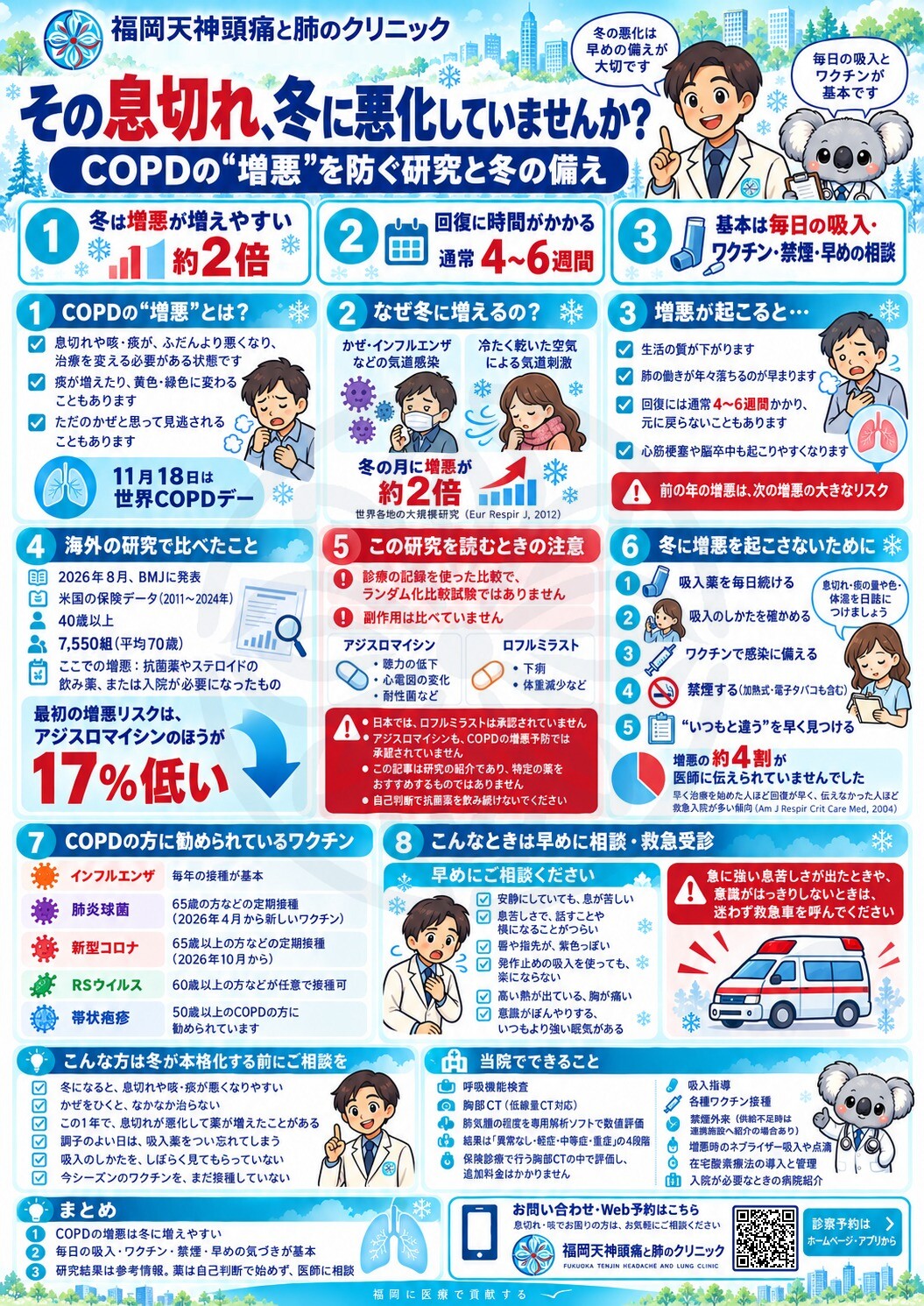 冬に息切れが悪くなるCOPD ― 「増悪」を防ぐ2つの飲み薬を比べた研究 記事のポイント図解