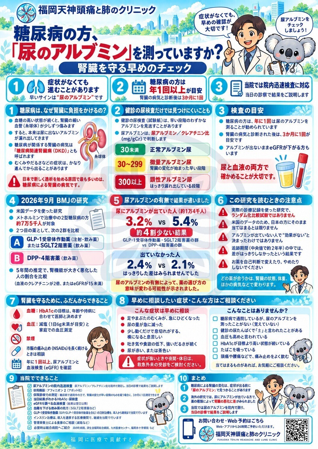 糖尿病の方、「尿のアルブミン」を測っていますか？ ― 腎臓を守る早めのチェック 記事のポイント図解