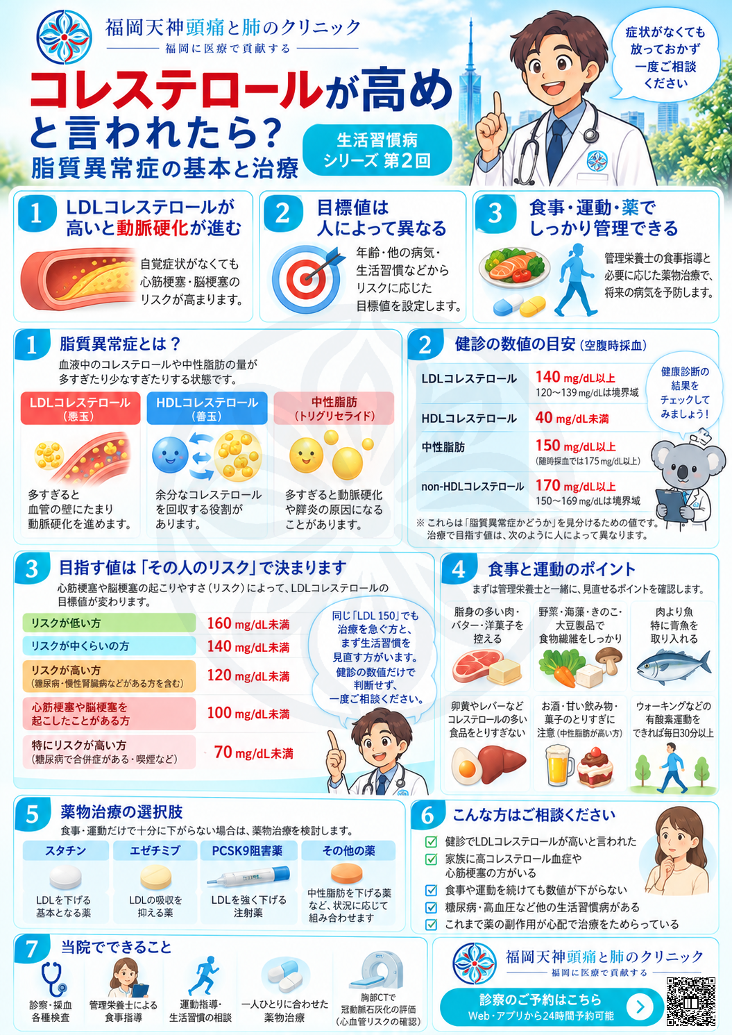 「コレステロールが高め」と言われたら？脂質異常症の基本と治療【生活習慣病シリーズ第2回】 記事のポイント図解