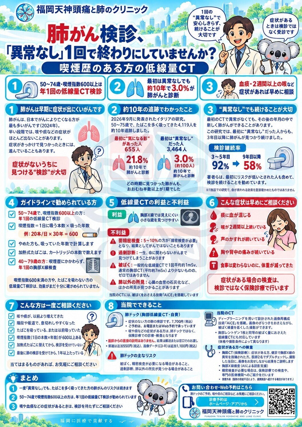 肺がん検診、「異常なし」１回で終わりにしていませんか？ ― 喫煙歴のある方の低線量CT 記事のポイント図解