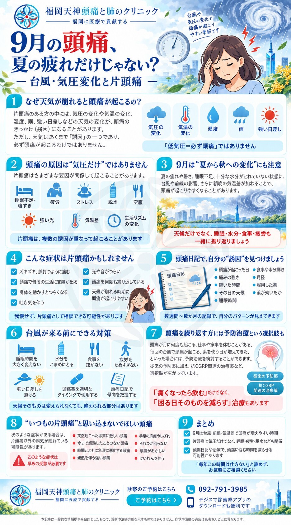 9月の頭痛、夏の疲れだけじゃない？ ― 台風・気圧変化と片頭痛 記事のポイント図解