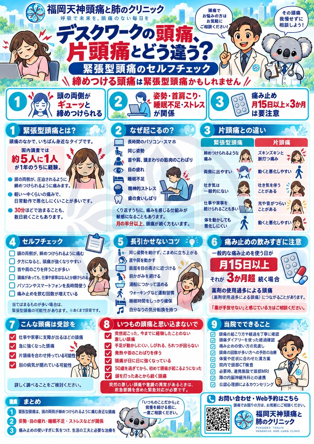 デスクワークの頭痛、片頭痛とどう違う？ ― 緊張型頭痛のセルフチェック 記事のポイント図解