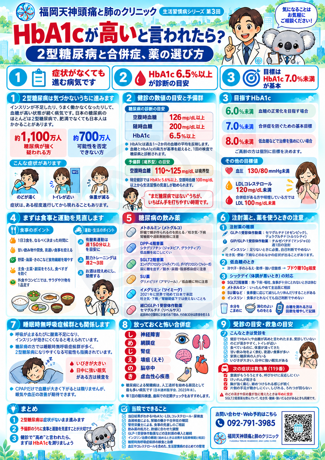 HbA1cが高いと言われたら?2型糖尿病と合併症、薬の選び方【生活習慣病シリーズ第3回】 記事のポイント図解