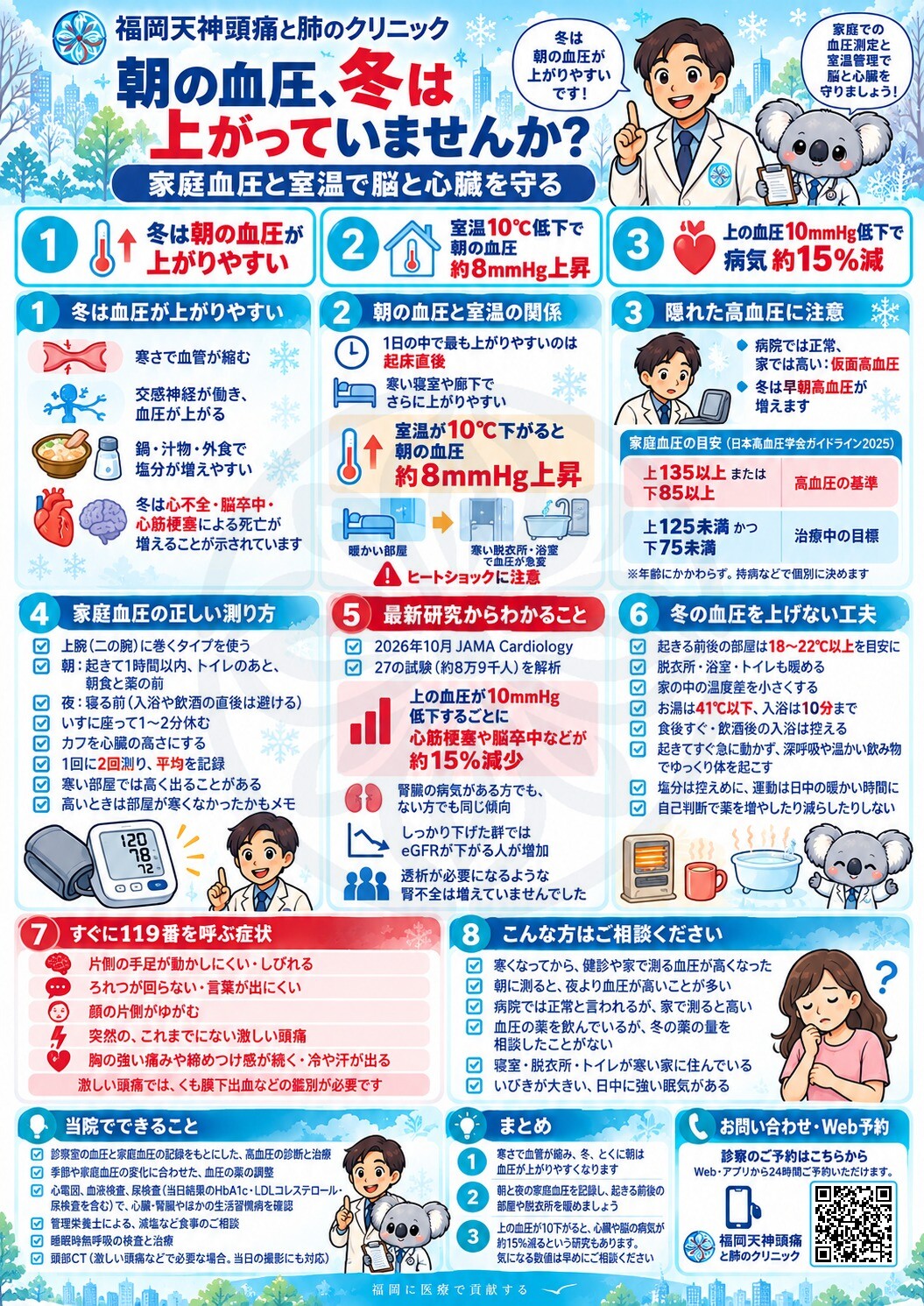 朝の血圧、冬は上がっていませんか？ ― 家庭血圧と室温で脳と心臓を守る 記事のポイント図解
